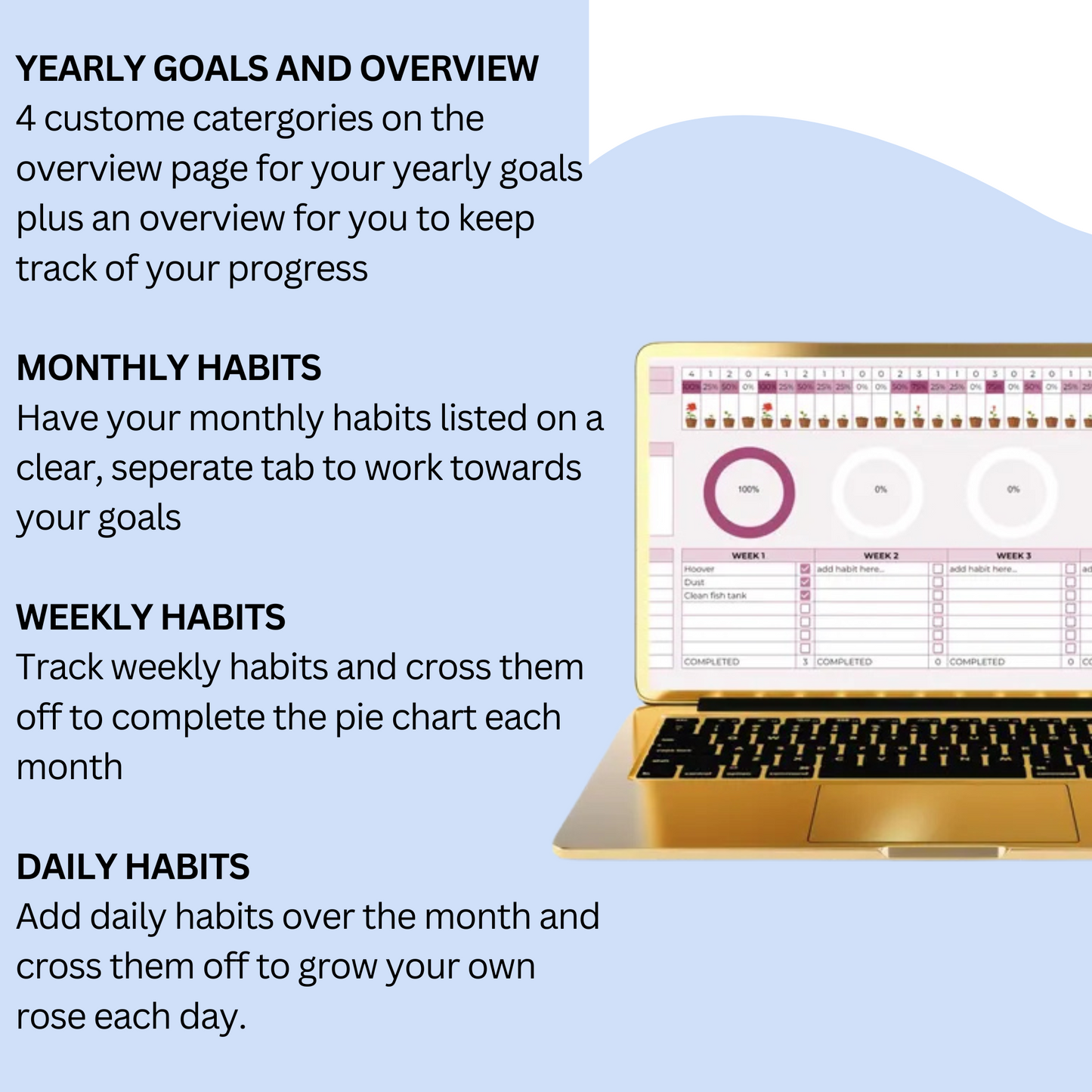 Ultimate Habit Tracker for 2025 - Lifetime Access