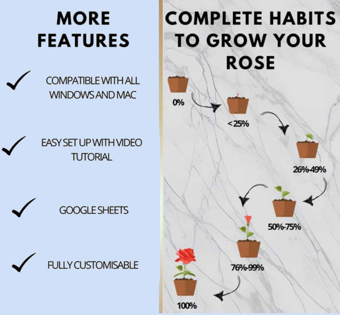 Ultimate Habit Tracker for 2025 - Lifetime Access