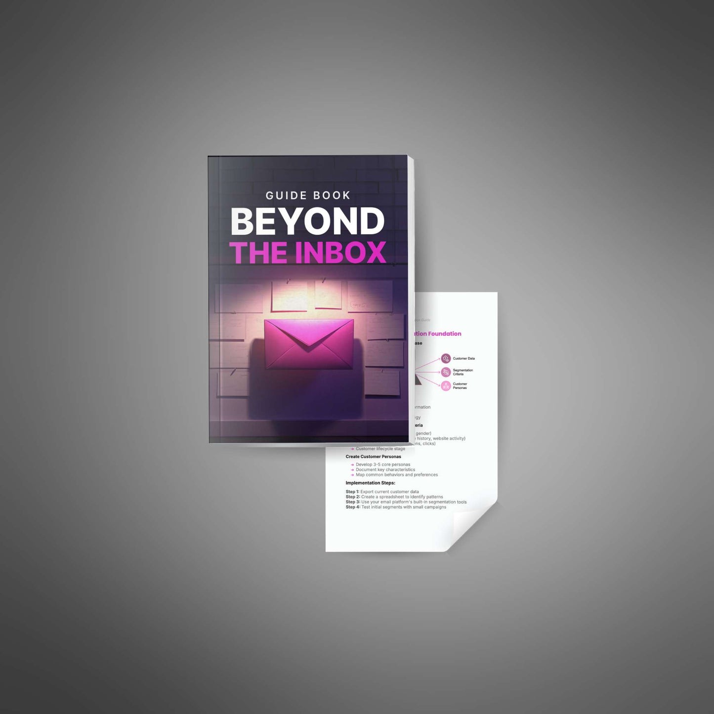 Beyond the Inbox - Bundle (Digital)