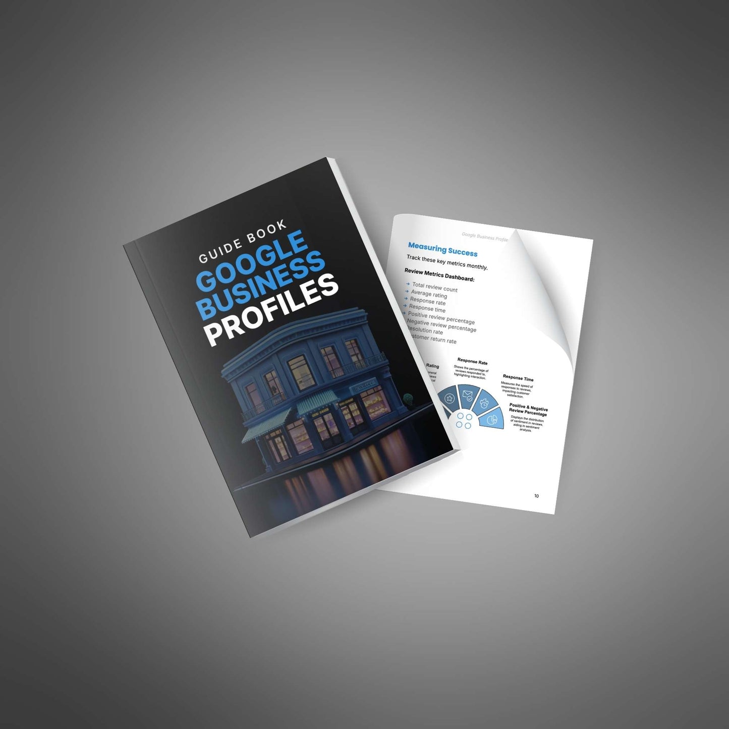 Google Business Profiles - Bundle (Digital)