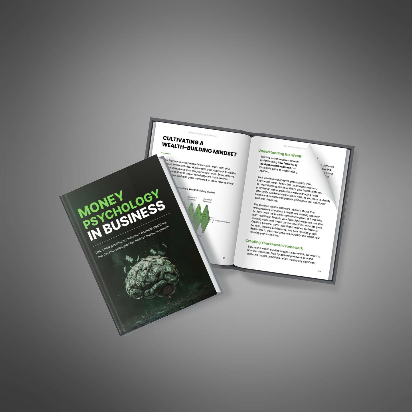 Money Psychology in Business - Bundle (Digital)